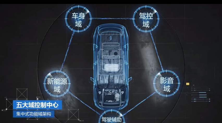 长城“柠檬”平台，有啥不一样