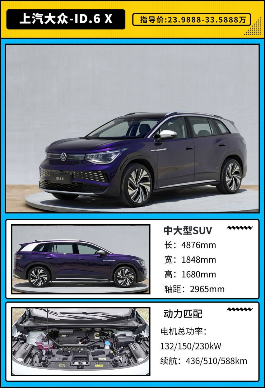 2021年上半年重磅SUV回顾 这是属于新能源的天下？