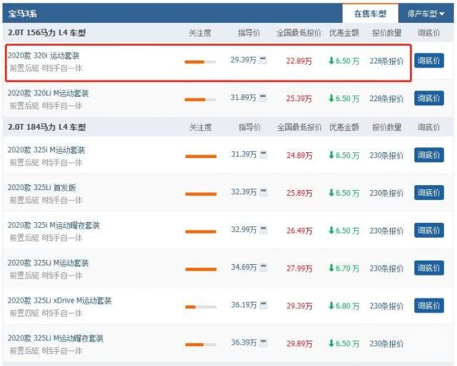 单月破1.2万辆，宝马3系又“杀”回来了！