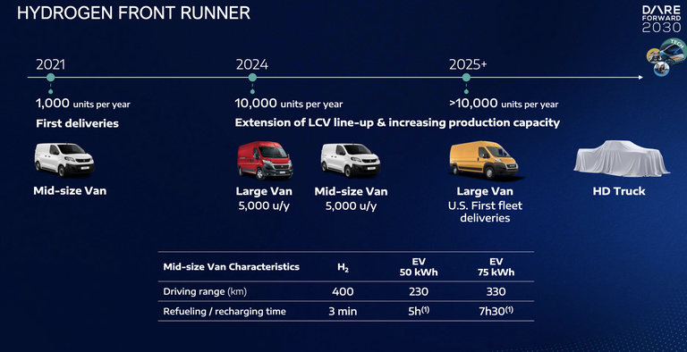 爷们也要纯电！Jeep首款纯电动车将于2023年上市