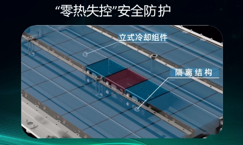 坦克300边境限定版上市，MG MULAN正式发布设计美学…丨今日车闻