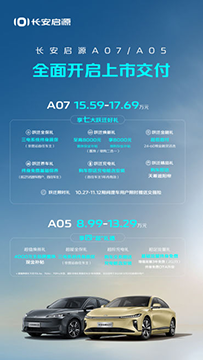 长安启源A07/A05全面开启上市交付，礼遇加码助力用户向美好跃迁