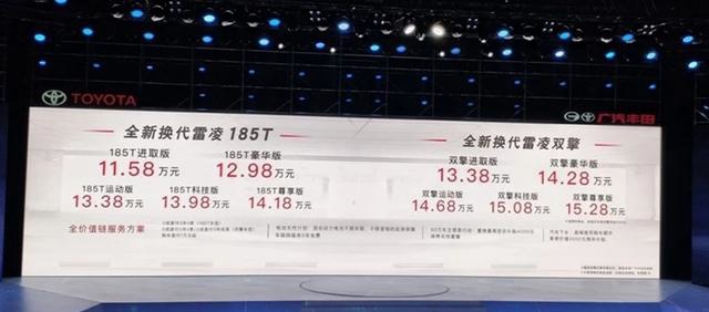 XC40，星越，思域……谁价格实在，谁又飘了？