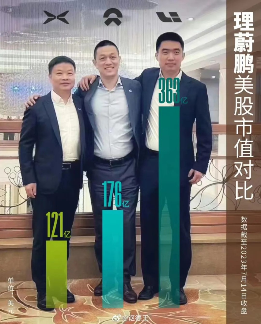 大众7亿美元收购小鹏5%股份，德国人不打算亲自下场搞智能化了？