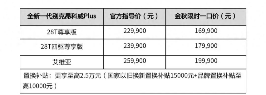一口价16.99万元起,降6万的昂科威PLUS买不到?别克官方回应严查