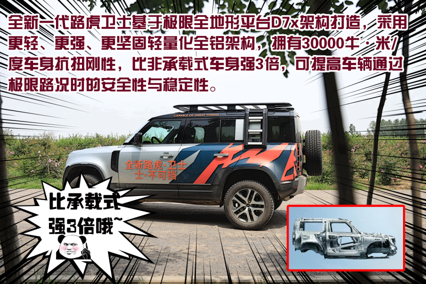 厌新喜旧？全新路虎卫士大战键盘侠