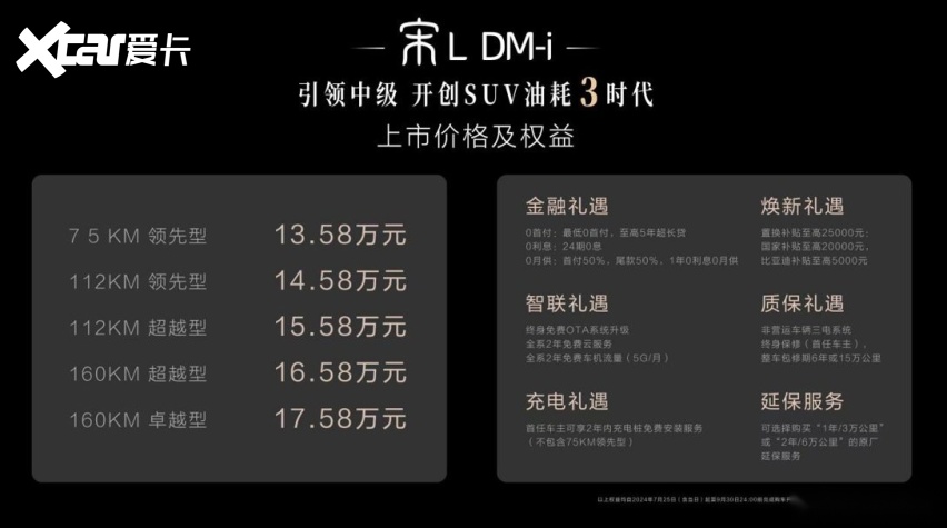 宋L DM-i正式上市，13.58万元起，大小宋双车猛捶合资燃油SUV