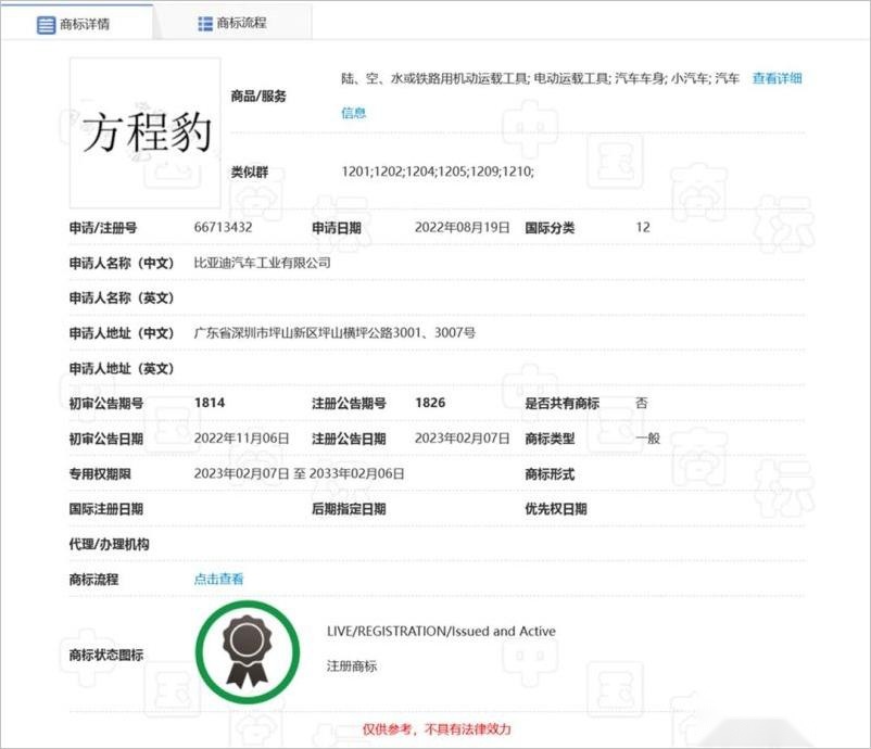 命名“方程豹”，6月正式发布，比亚迪再造一个高端品牌