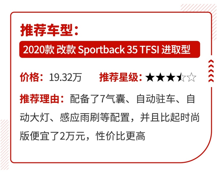 花思域的钱买雅阁同级别 这些车买了真不亏！