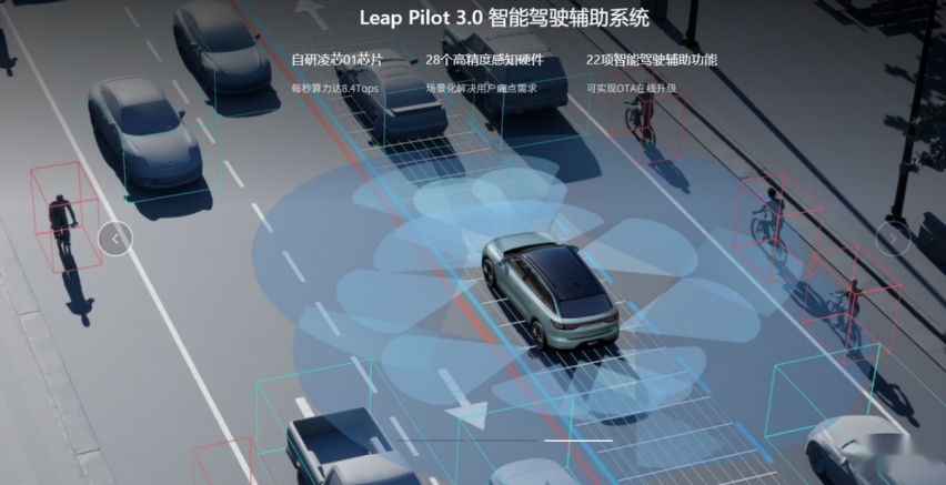 零跑C11 15.98万起售，全球第二安防企业能造好车吗？