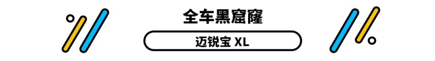 “啊Sir，我真的没改装！”开这些车上路，不查你查谁？