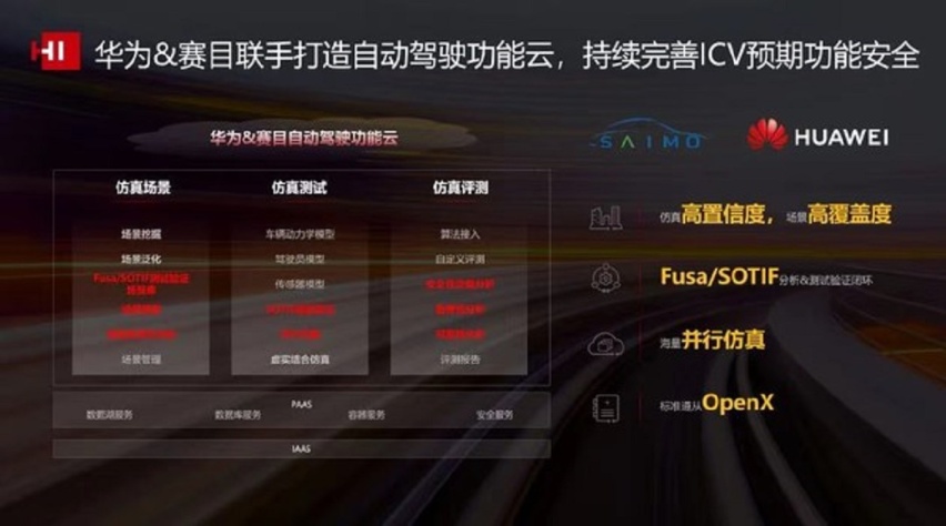 华为与赛目科技合作，发布自动驾驶云平台，推动产业发展
