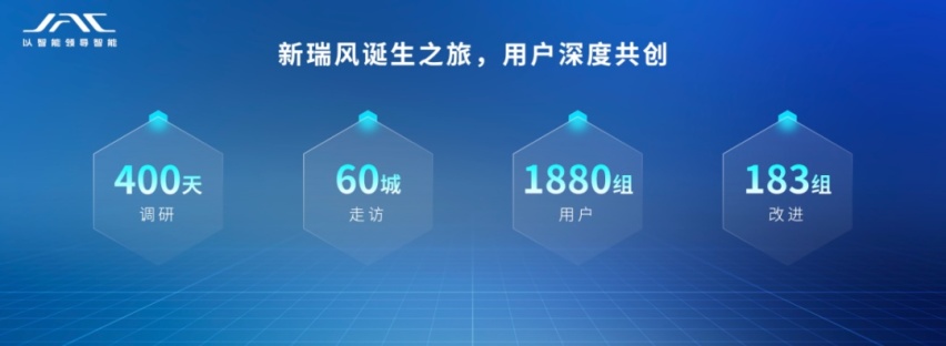 MPV中的“Dream Car”，你知道应该是什么样吗？