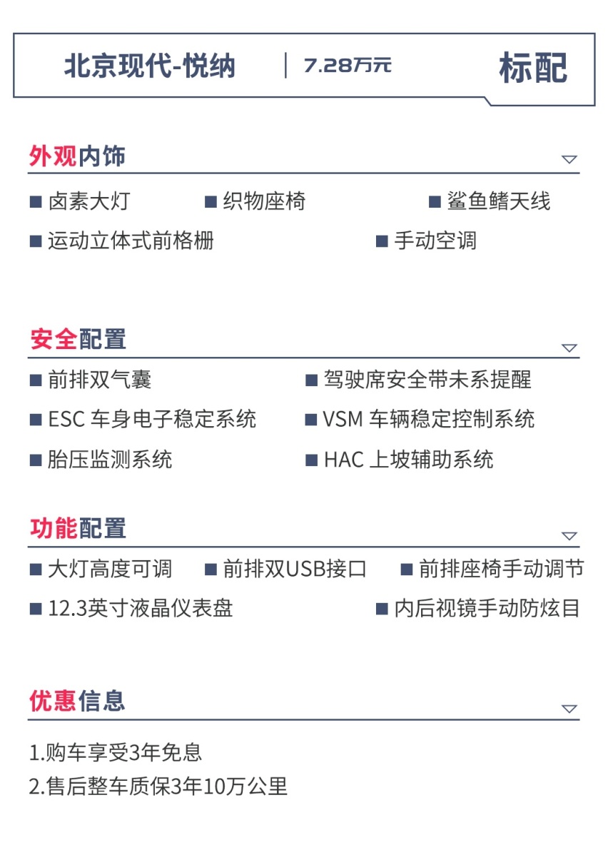 标配ESC，7万款的合资家轿出新款，这么选亏不了