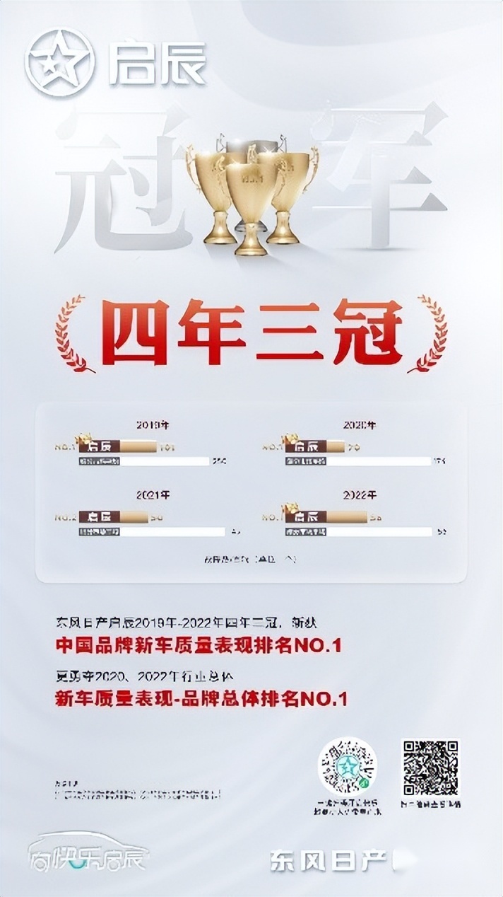 以技术为利刃，启辰DD-i超混动「电」亮你的快乐生活