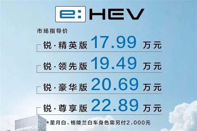 比皓影还贵!顶配近23万的本田ZR-V致在混动,这价格是认真的吗?
