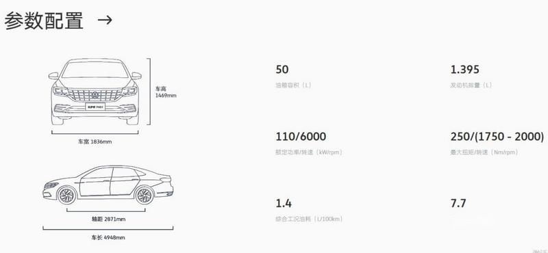【买车帮】“价”到位，他们都在谈颠覆  B级车该怎么选？