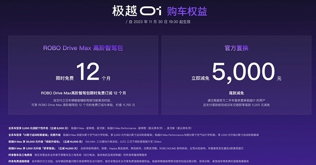 华为ADS 2.0智驾高阶包将涨价，但明年选装率会超70%？