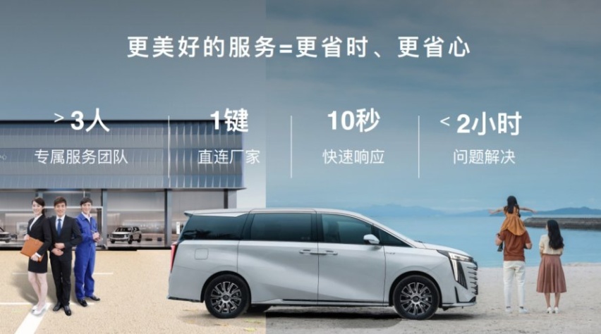 京.世未来：传祺华为联合创新旗舰车型明年上市交付