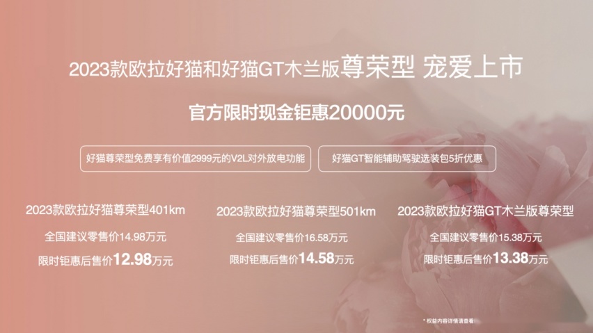 欧拉汽车第40万台整车下线！2023款欧拉好猫宠爱上市