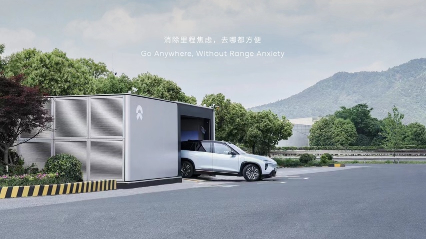 NIO Power Day 2023 电池日租服务上线