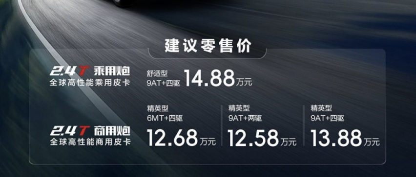 长城皮卡4月全球卖了18069辆，又推长城炮2.4T版车型，主攻市场！