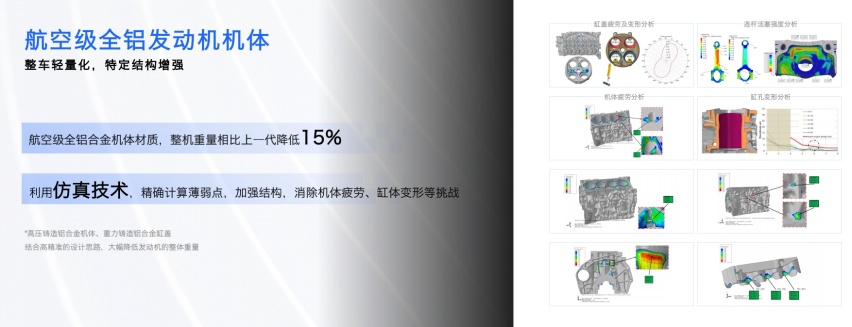 261马力、405牛·米！上汽第三代蓝芯2.0T黑标发动机有何黑科技？