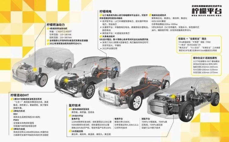 青铜独家 | 魏建军的勇敢与丰田章男的犹疑，意味着什么？