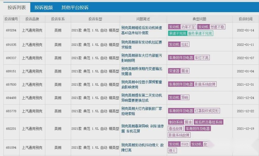 别克英朗销量连续下滑绝非偶然，12月份又一次腰折