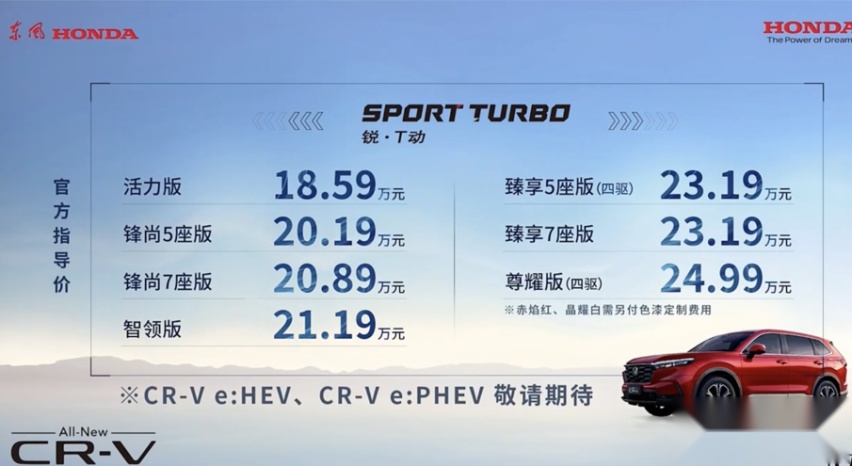 东风本田全新一代CR-V上市 售18.59万起，七款车型选哪款更划算？