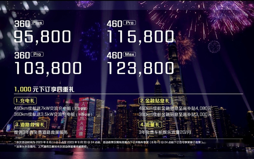 我有预感它能爆款  宝骏云朵正式上市售9.58万起