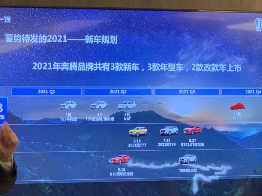 成立15周年之际 奔腾B70周年纪念版将于5月18日上市