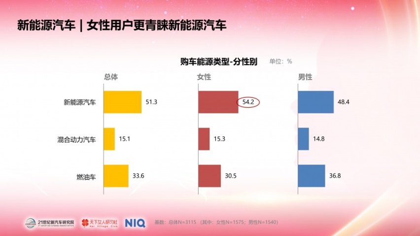 “奶妈车”出道？极狐考拉上市: 指导价13.18-16.98万元