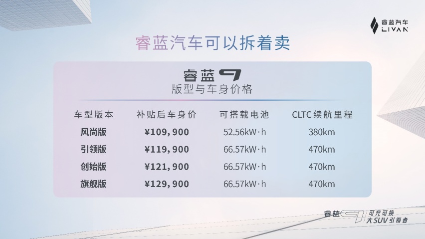可充电可换电大SUV睿蓝9上市，购买方式灵活是最大看点