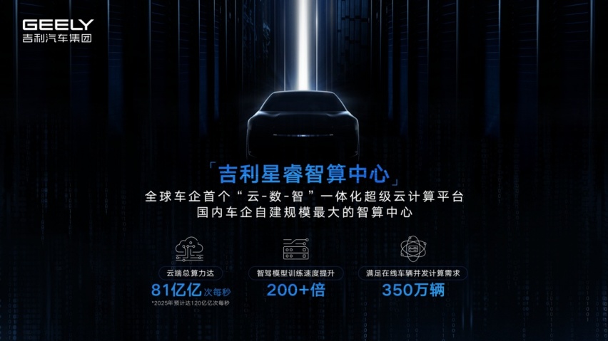 不仅要跑得快还要跑得久，极氪IPO逆袭“蔚小理”