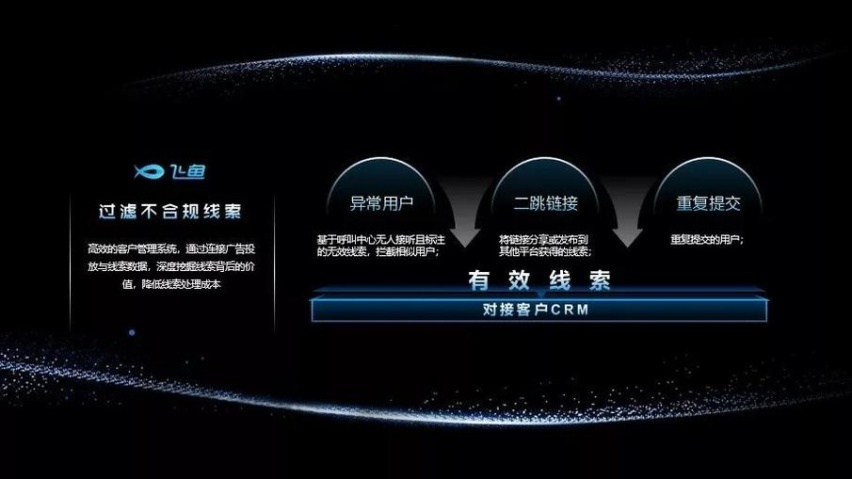 汽车营销人的福利：巨量引擎推出“效果通”