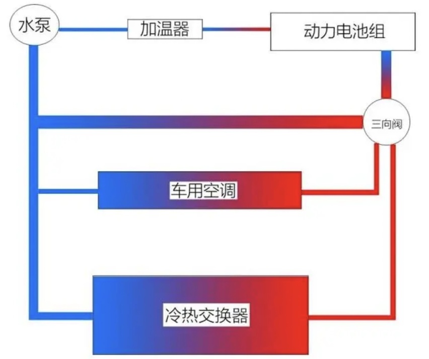 《Geek Insight｜谁偷走了你的续航？》