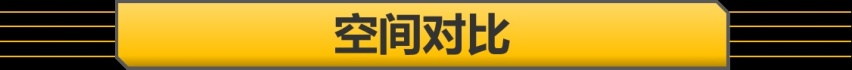 「帮你选车」日韩之争，涡轮还是自吸，到底谁更适合家用？