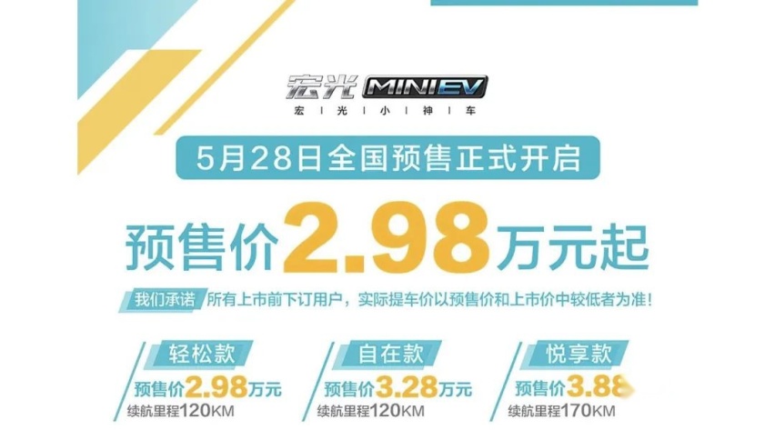 蔚来 5 月交付量破历史纪录；| E 周要闻