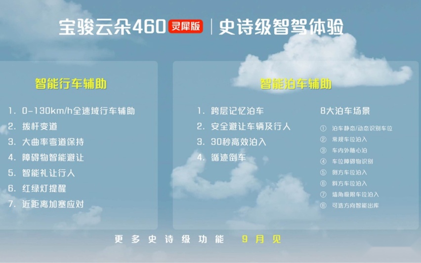 我有预感它能爆款  宝骏云朵正式上市售9.58万起