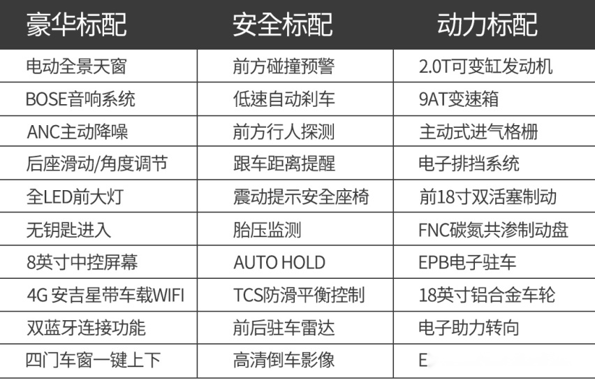 美系豪华的坚持？试新款凯迪拉克XT5