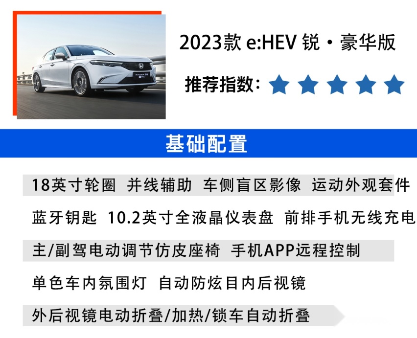 广汽本田型格e:HEV选购指南：锐·豪华版最值