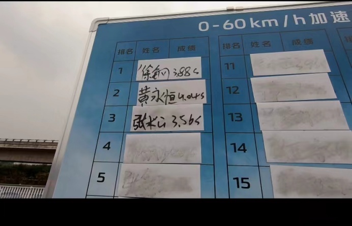 再次体验第二代CS75 PLUS，2266.png