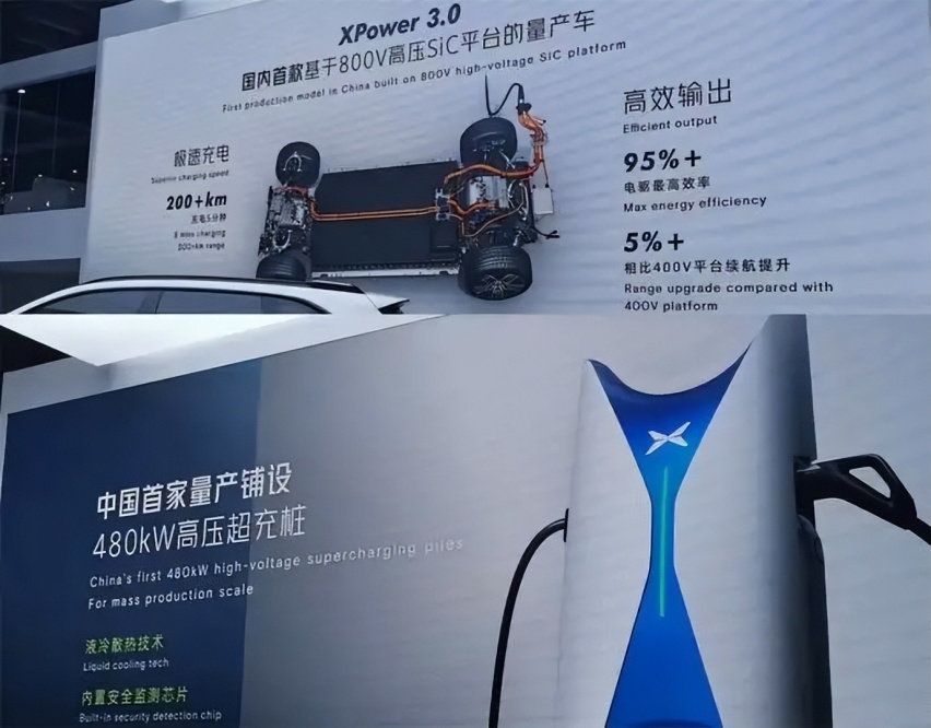 新能源汽车高歌猛进，新的风口已然到来
