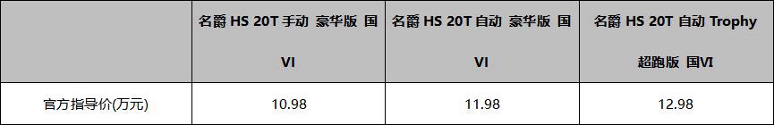 号称“全科学霸” 2019款名爵HS 20T国六车型真能做到