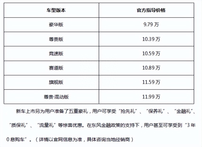 “赛道级宽体家轿”奕炫MAX 2024款上市，9.79万元起售
