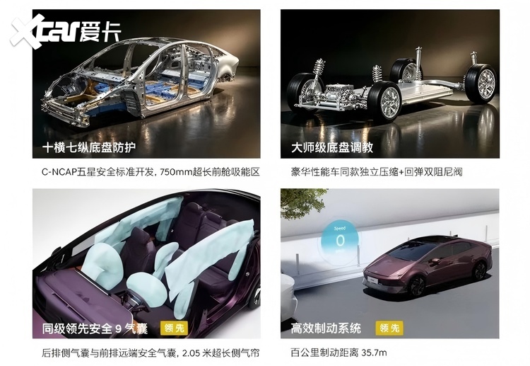 限时9.99万起！艾尼氪V上市，B+级纯电轿跑诚意来袭