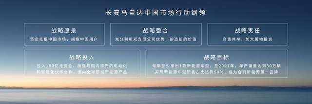 长安马自达EZ-6预售启动，售价16-20万元引领合资新能源