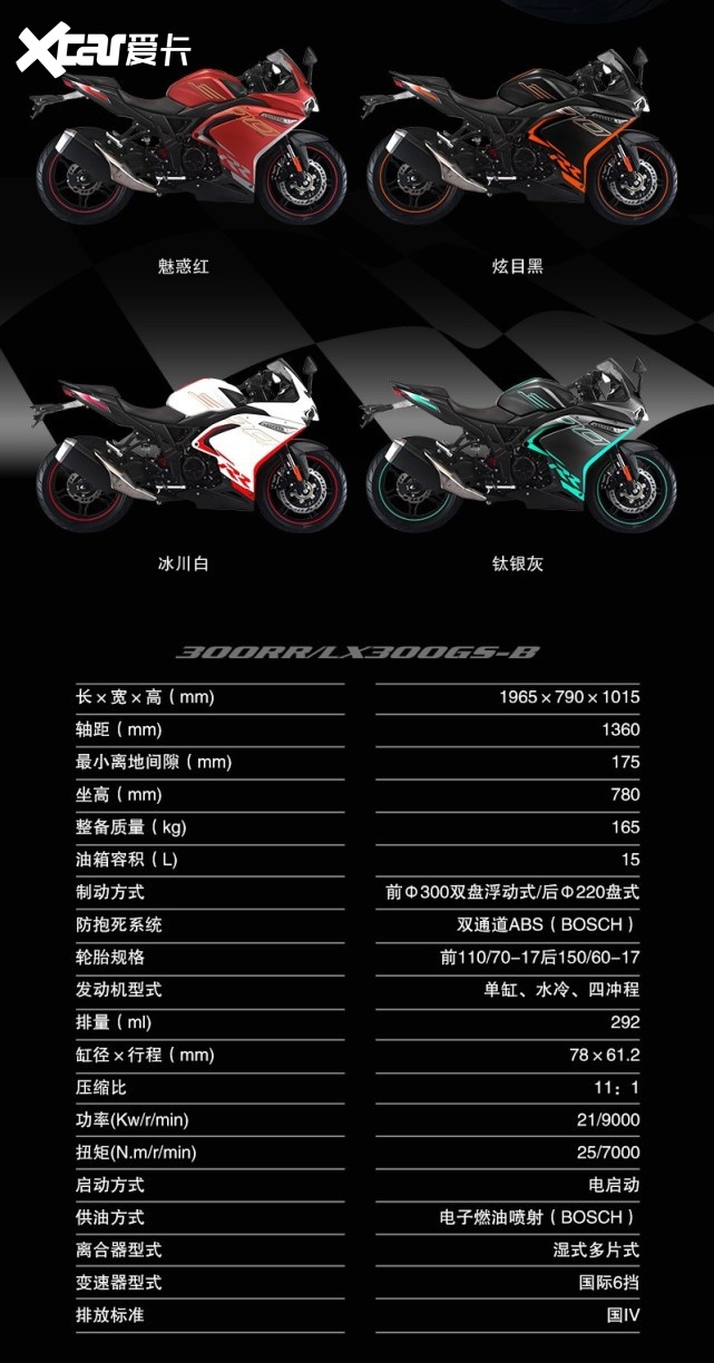 19000元无极300rr官降1800元降价潮还要继续