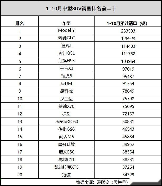 销量表格.jpg